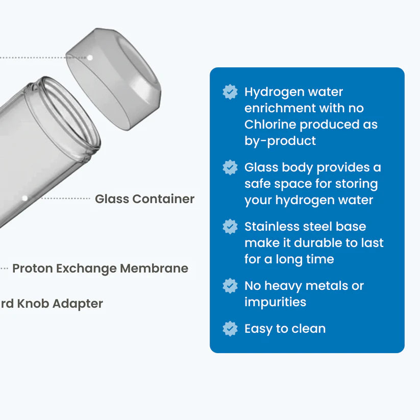 The H₂Sentinel - Professional-Grade Hydrogen Water System BY DAVID THORNTON